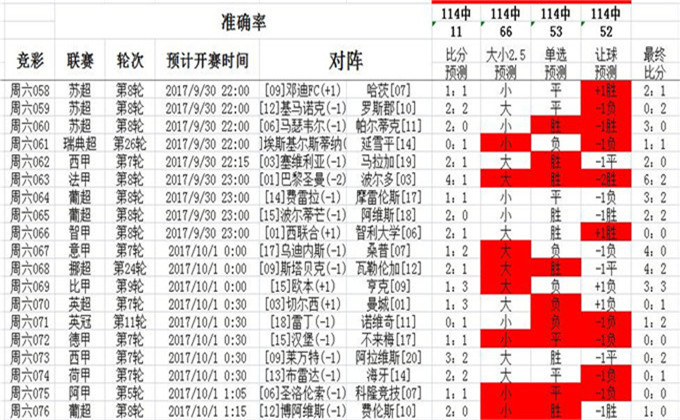 62827澳彩资料2024年最新版,全面解析说明_P版77.736