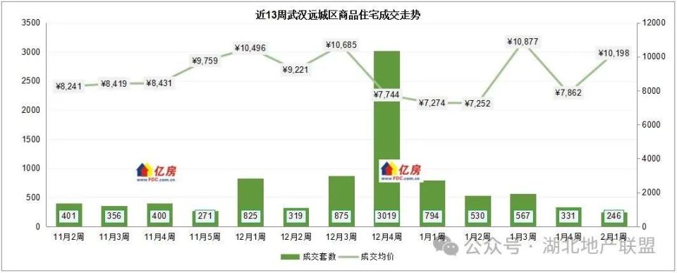 2024澳门六今晚开奖结果出来,调整方案执行细节_Device33.780