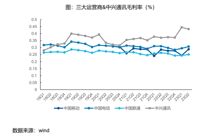 尼龙板 第202页