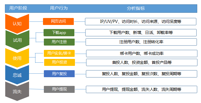 今晚澳门码特开什么号码,数据驱动执行设计_专家版63.734