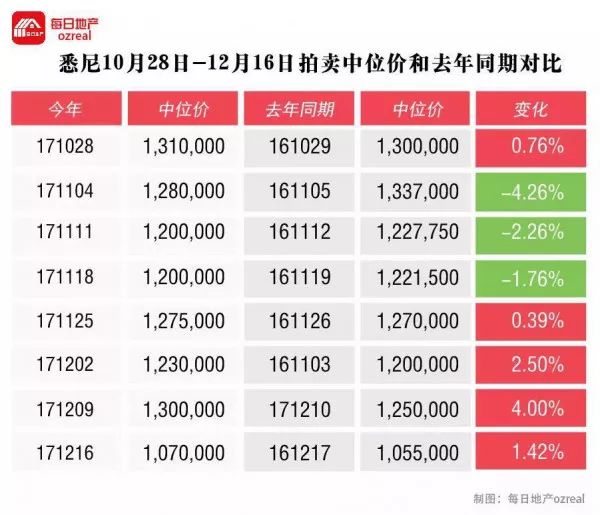 新澳今晚开奖结果查询,最新热门解答落实_挑战款38.55