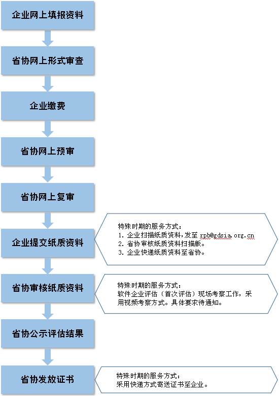 2024年新澳芳草地资料,结构化评估推进_Nexus51.878