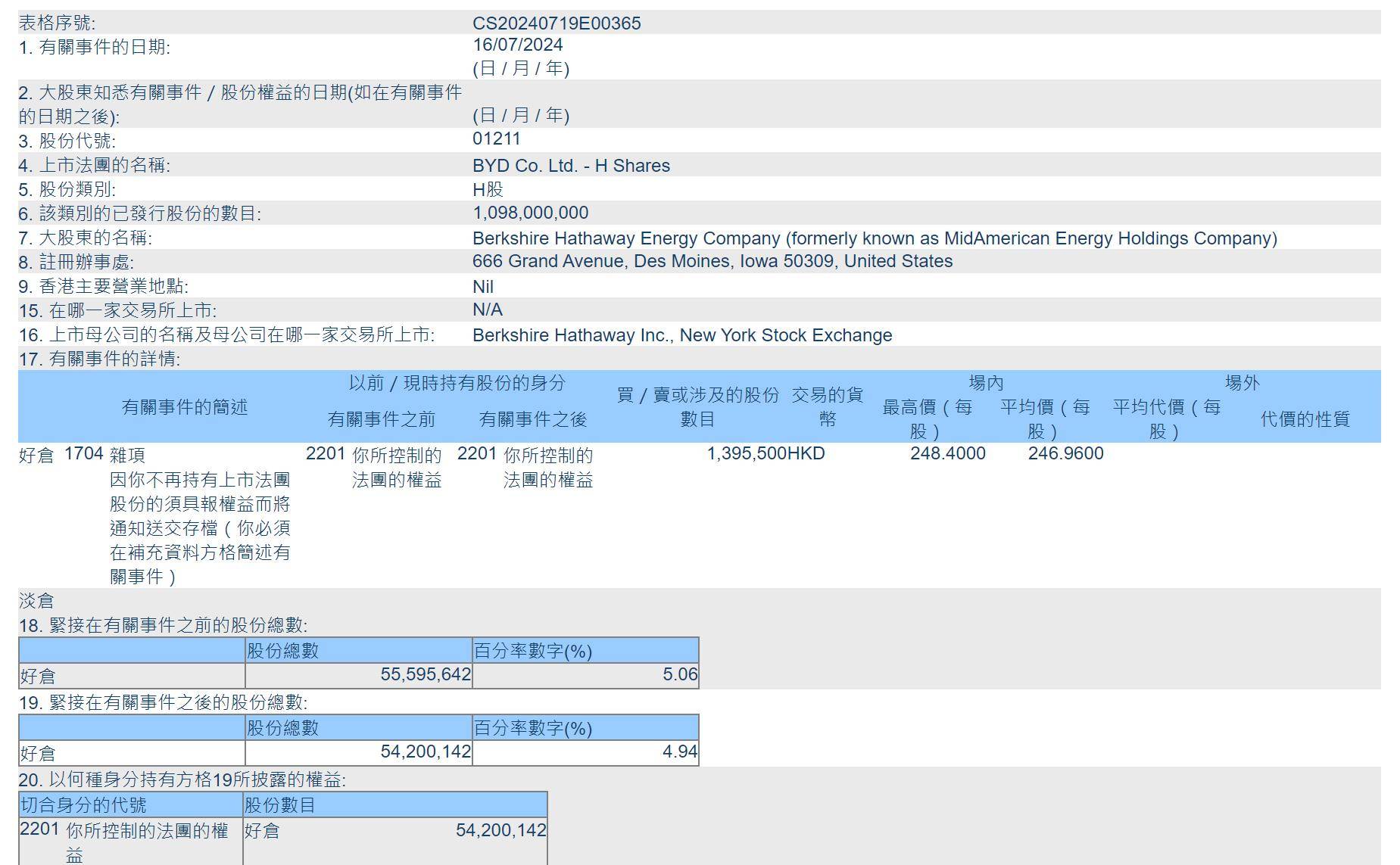 二四六香港资料期期准一,高速解析响应方案_MT82.440