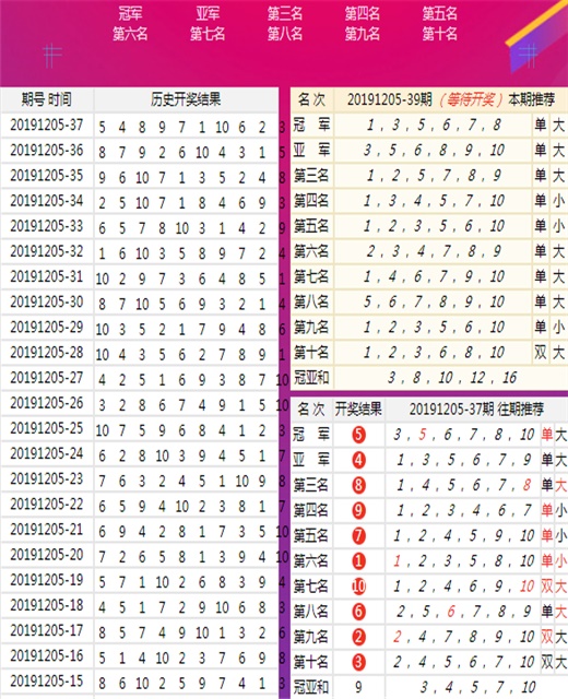 澳门王中王100%的资料一,实效解读性策略_至尊版25.247