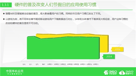 内部资料和公开资料下载,可靠性方案操作_Superior63.852