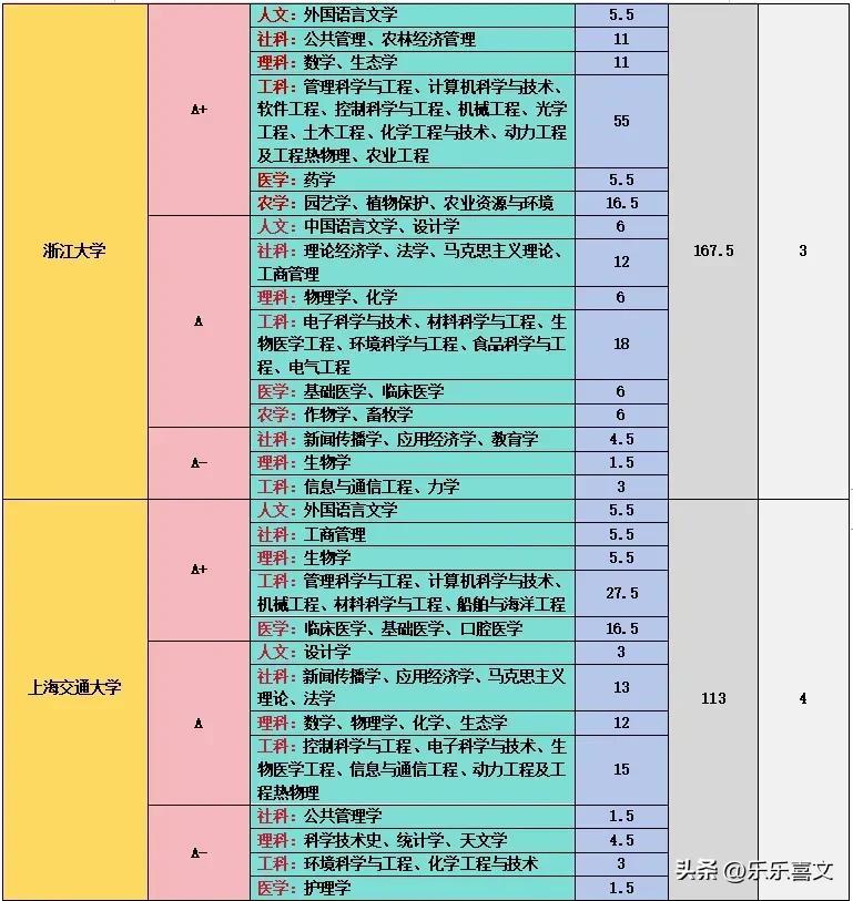 2024年资料免费大全,深度评估解析说明_挑战款68.258