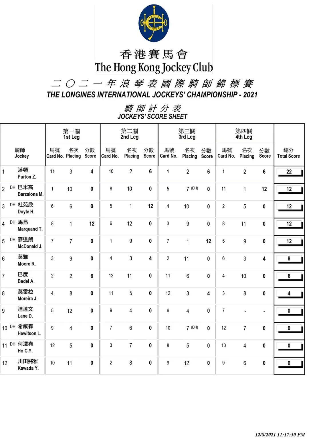 香港马资料更新最快的,灵活性计划实施_S99.888