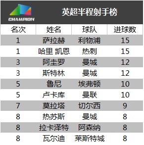 澳门六开奖结果2024开奖记录今晚直播,标准化实施程序解析_R版68.187