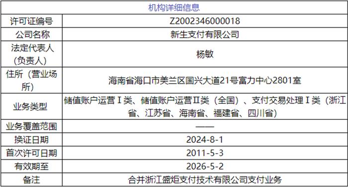 新澳天天开奖资料大全最新54期,实证说明解析_苹果57.648