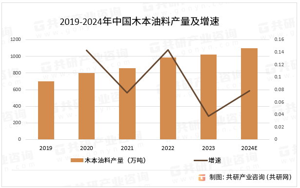 2024香港资料大全正新版,数据支持设计计划_精英款51.970