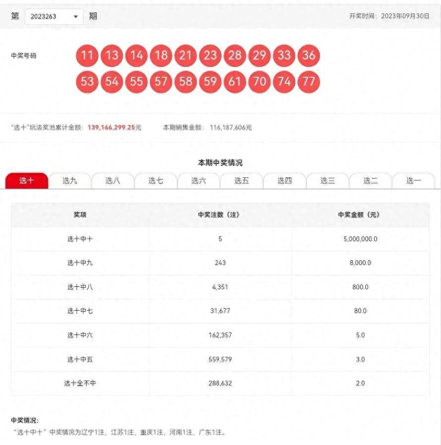 新澳今晚六给彩开奖结果,数据决策分析驱动_Q39.717