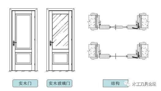 新门内部资料精准大全,快速设计响应计划_黄金版31.456