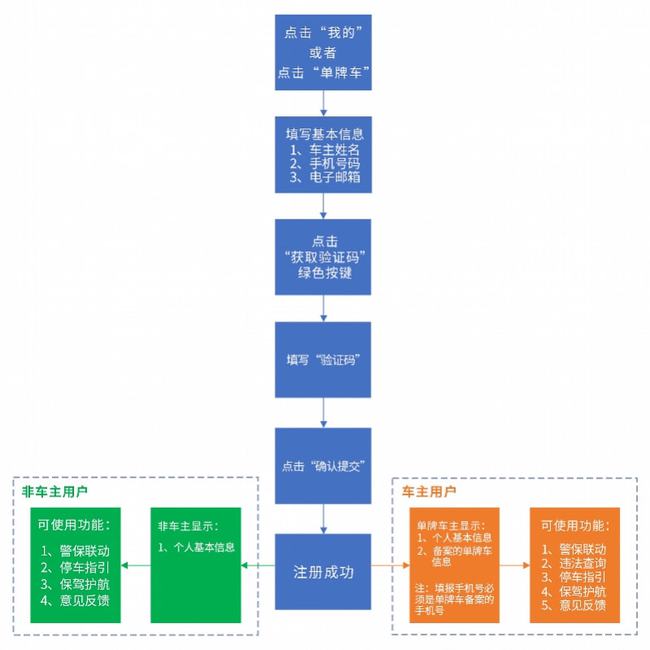 今天新澳门精准资婆料,科技术语评估说明_ChromeOS27.53