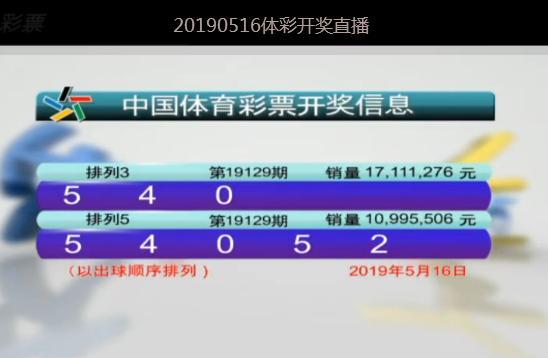 新澳今晚六给彩开奖结果,数据解析说明_旗舰版54.435