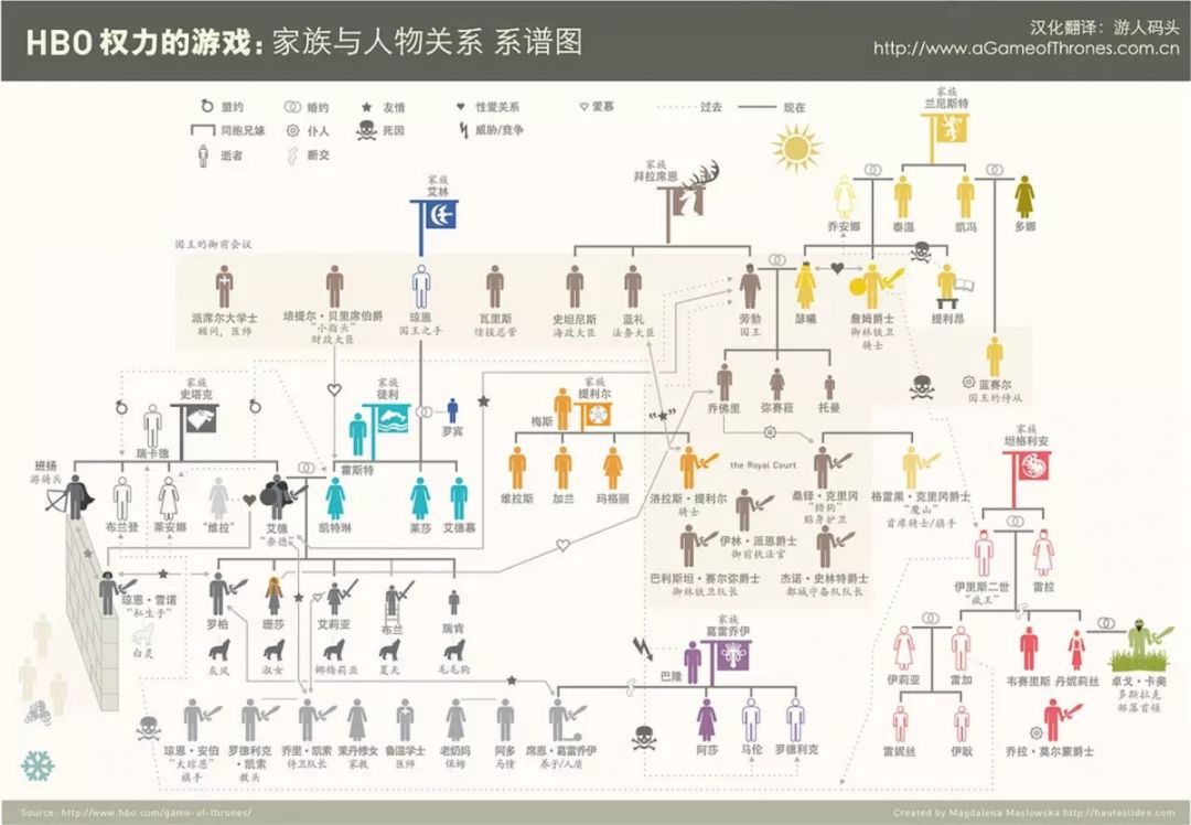 权游最新美图，奇幻游戏世界的探索之旅