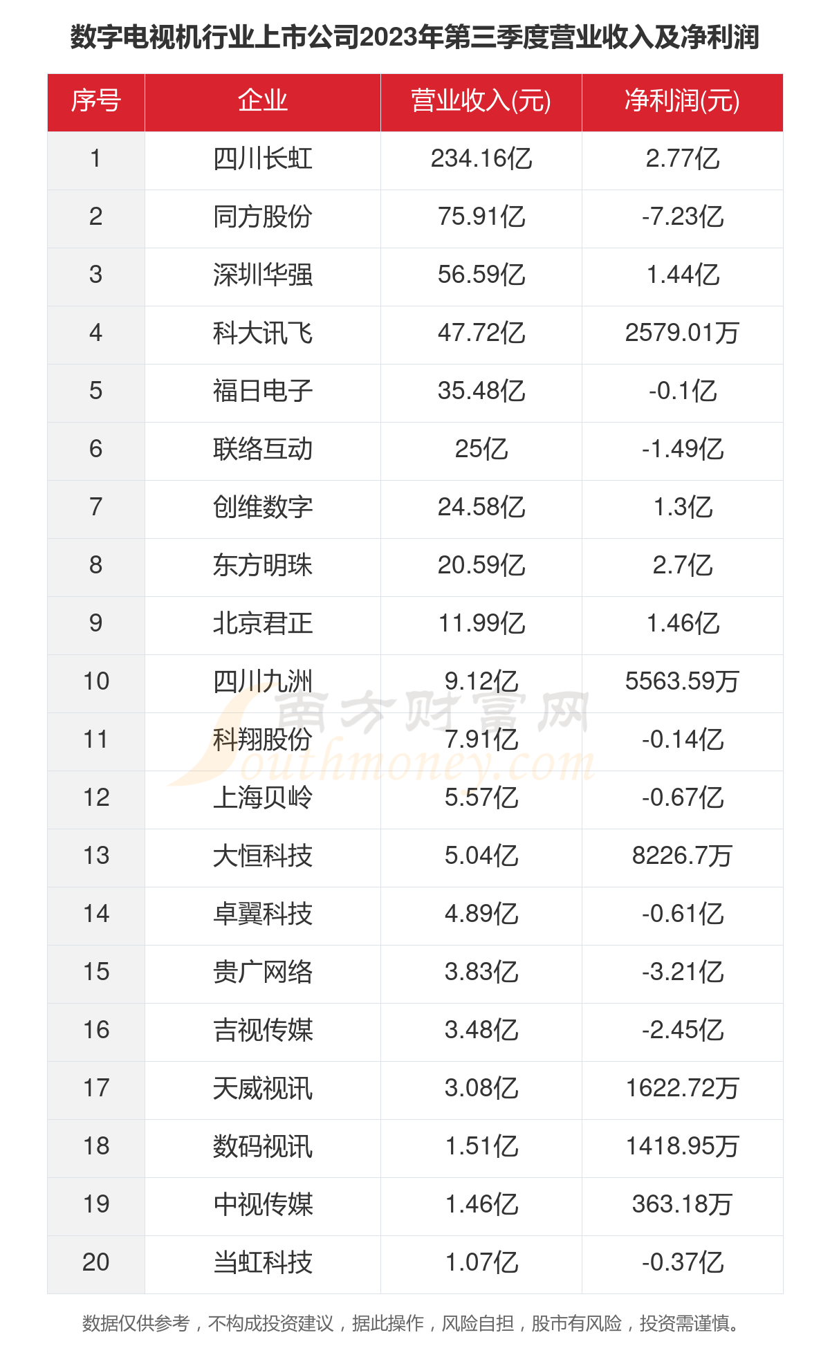 7777788888澳门开奖2023年一,精细评估解析_M版54.785