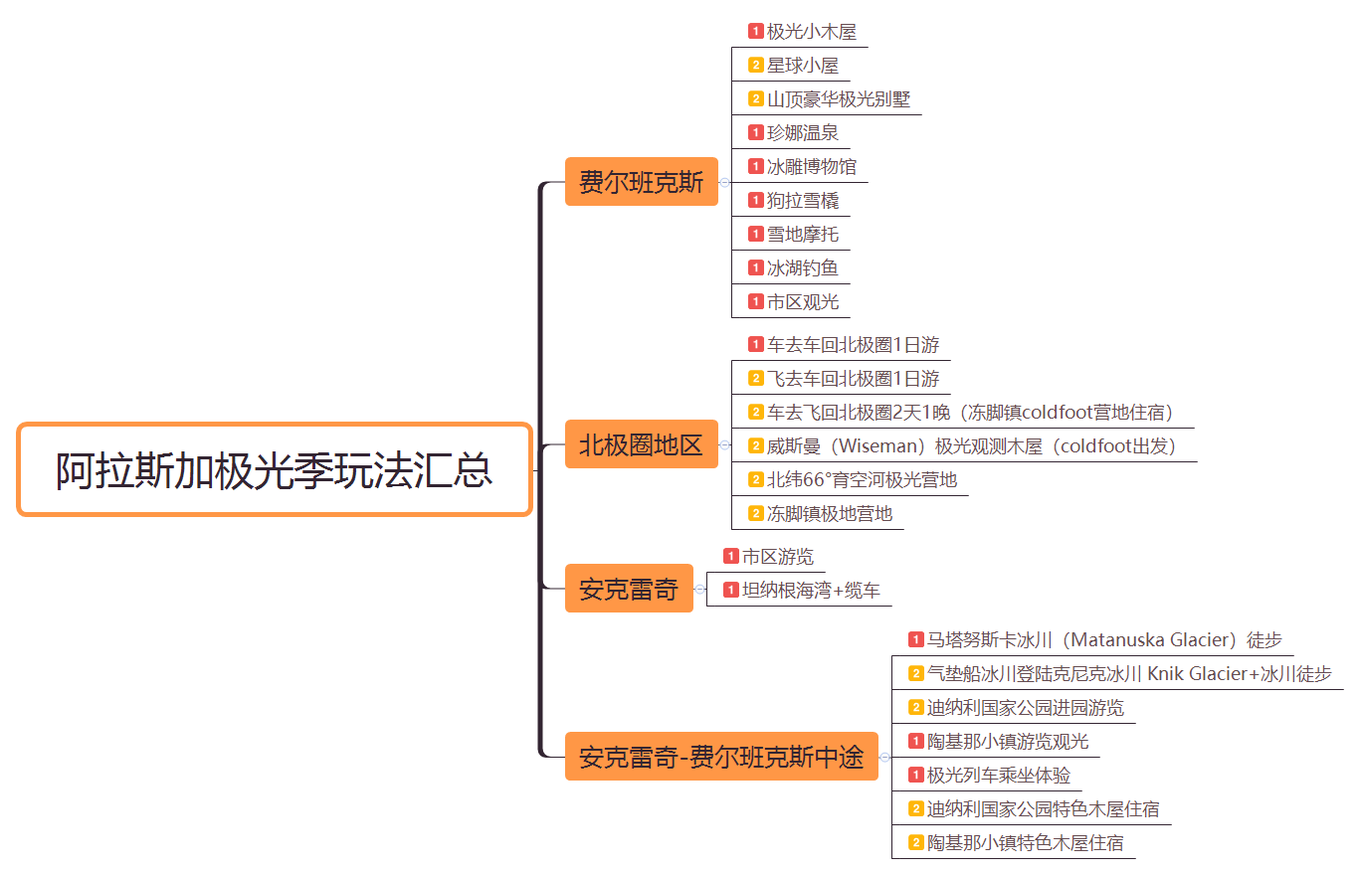 新澳天天开奖资料大全旅游团,快速设计解答计划_FHD20.317