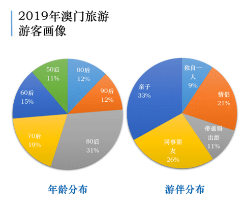 2024新澳门今晚开奖号码和香港,全面数据策略解析_soft56.706