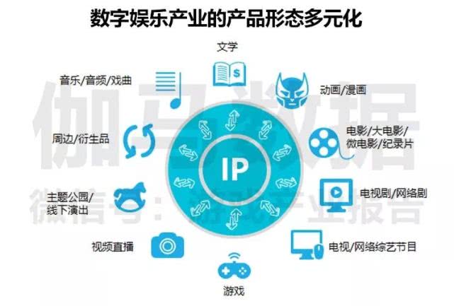 新奥2024年免费资料大全,实地评估策略数据_Tizen17.291