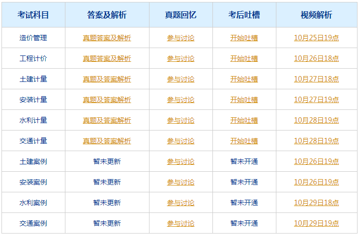 玻璃钢制品 第184页