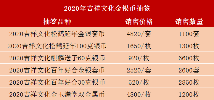 2024年新澳门今晚开奖结果云信之六售,实地评估说明_移动版86.203