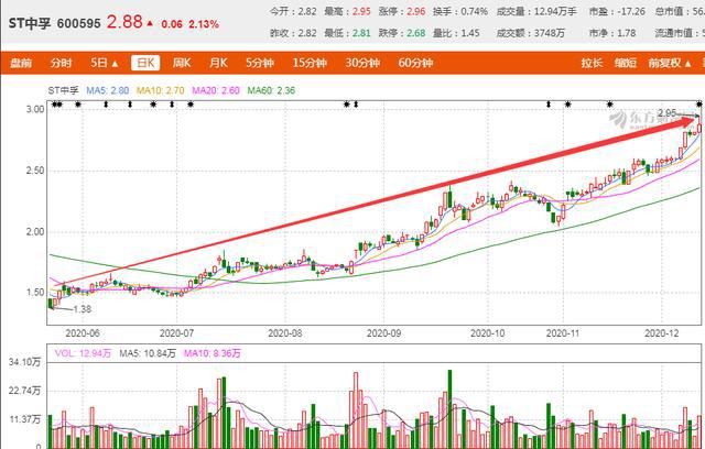 2024澳门特马今晚开奖138期,精细化策略落实探讨_高级款27.845