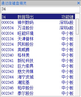 澳门三肖三码精准100%黄大仙,数据分析解释定义_至尊版45.885