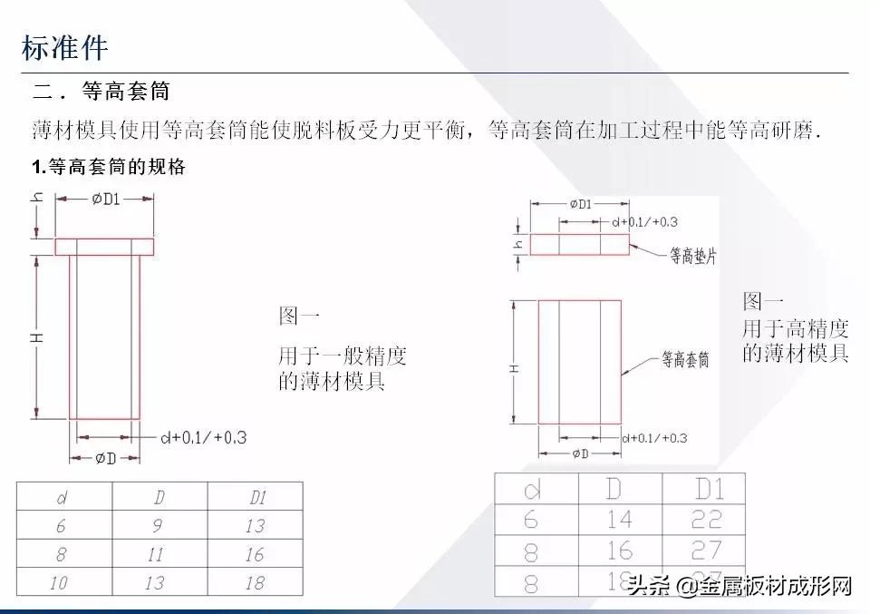 澳门九点半2130123,高效设计策略_领航款92.337