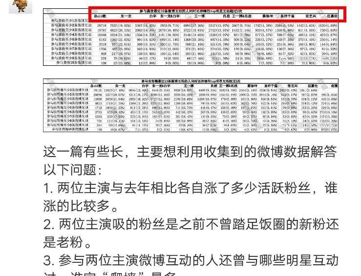 三肖三期必出特肖资料,深入执行计划数据_4DM33.683