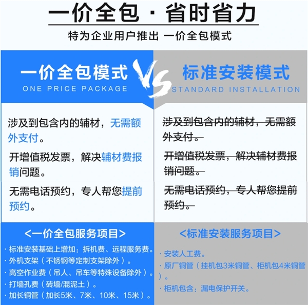 新澳正版资料免费提供,定制化执行方案分析_Gold53.238