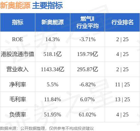 2024新奥正版资料免费,精细化执行设计_游戏版93.39