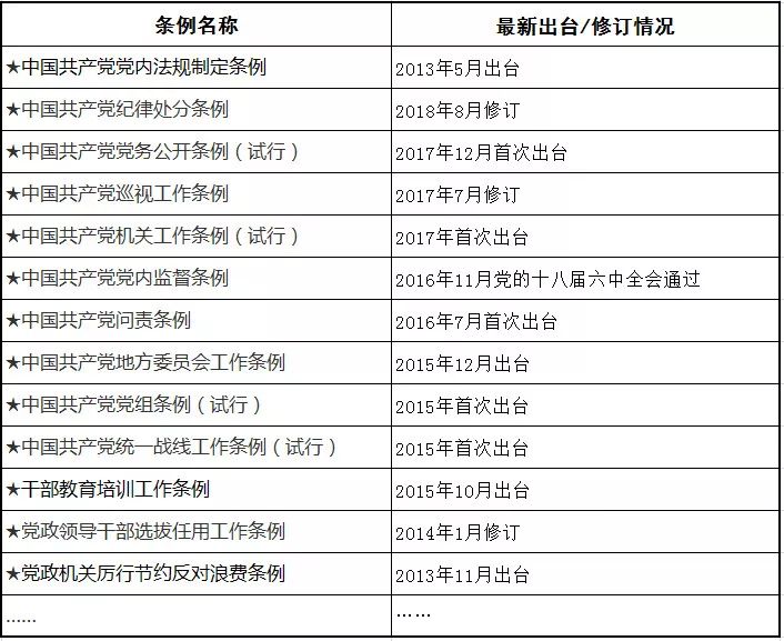 新澳门开奖结果+开奖记录表查询,深入分析定义策略_粉丝款26.705