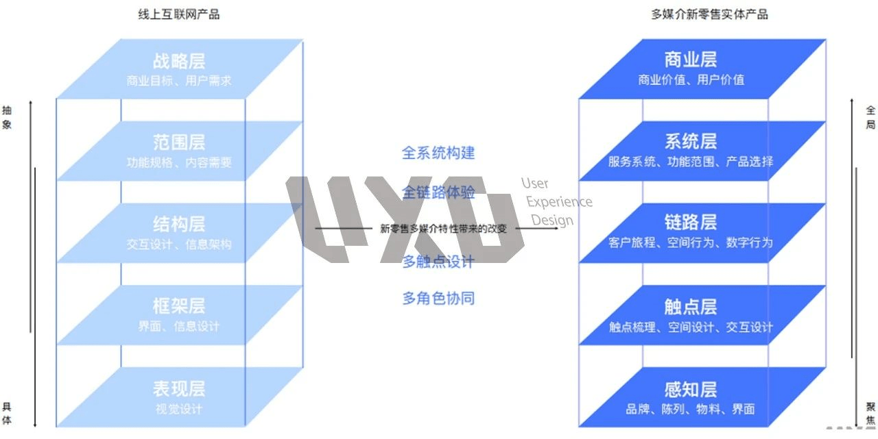 管家婆一肖一码100%准资料大全,可靠解析评估_体验版41.866