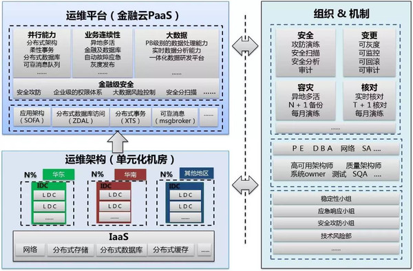 2024新奥正版资料最精准免费大全,结构解答解释落实_HD74.534