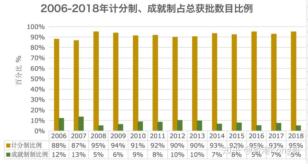 2024新奥历史开奖记录香港,实地分析数据设计_冒险款40.572