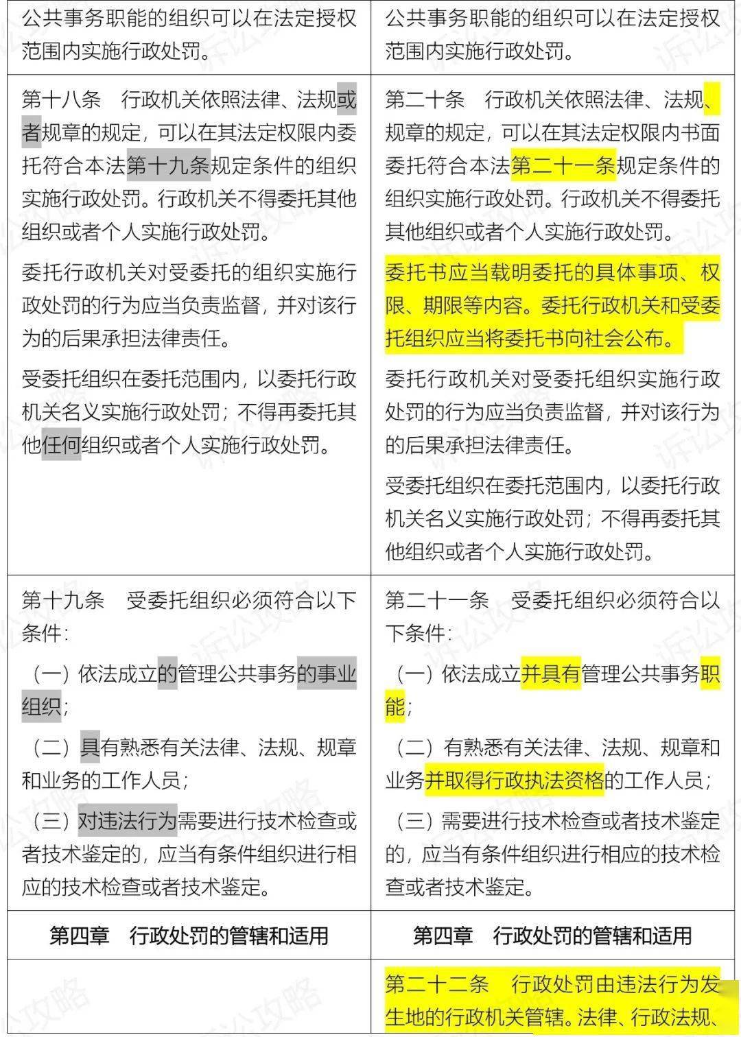 新澳门开奖结果+开奖号码,国产化作答解释落实_KP13.167