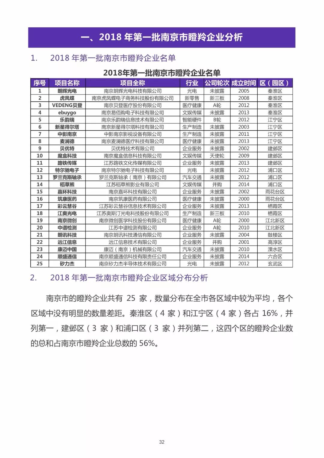 澳门一码一码100准确a07版,最新核心解答落实_2D55.300