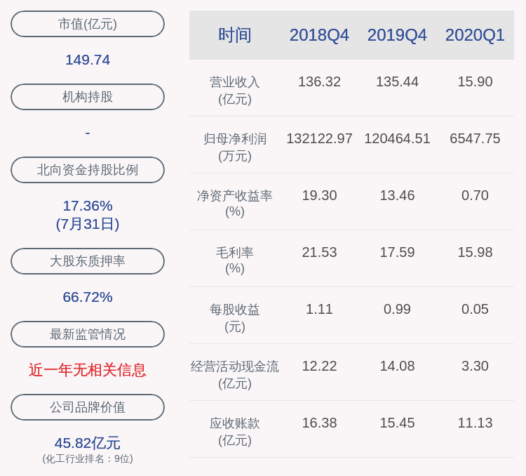 玻璃钢制品 第176页