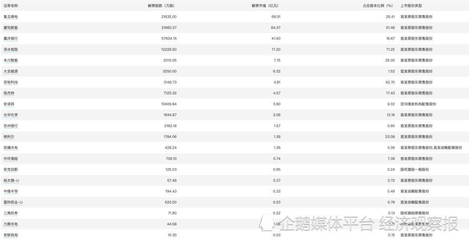 新澳2024今晚开奖结果,全面理解执行计划_NE版95.57