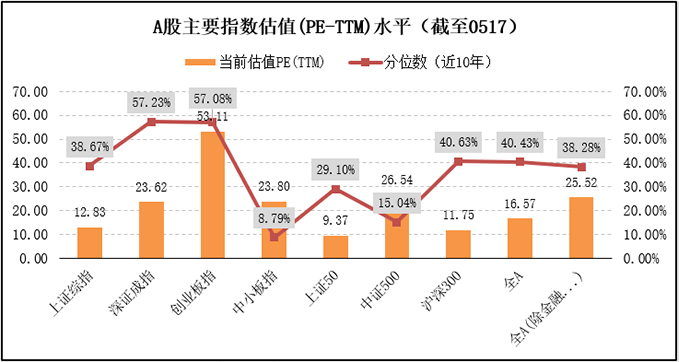 2024澳门买马最准网站,实地数据验证分析_yShop38.55