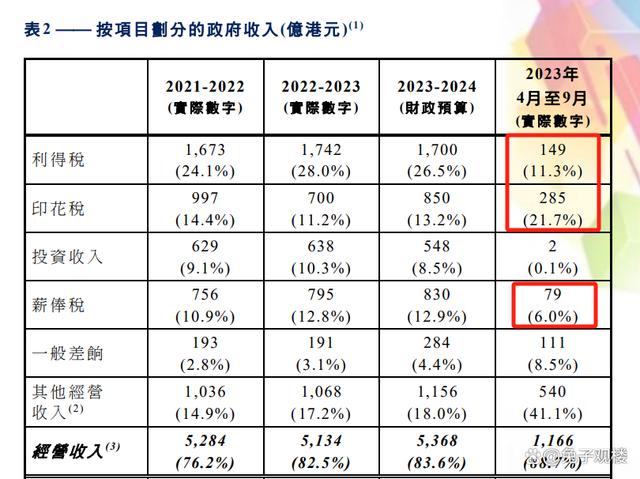 2024新澳门正版免费资本车,数据驱动计划解析_战略版29.410