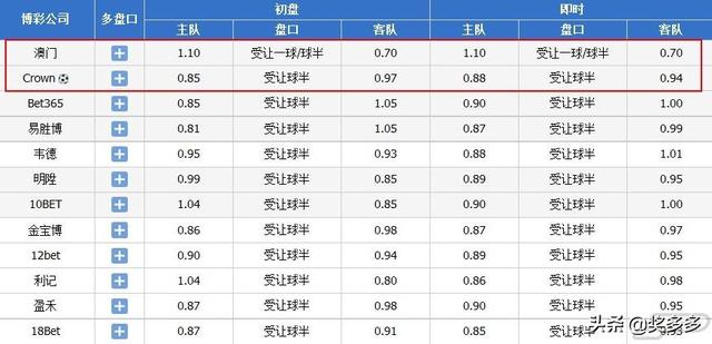 澳门六开奖结果2024开奖记录今晚,正确解答落实_完整版63.181