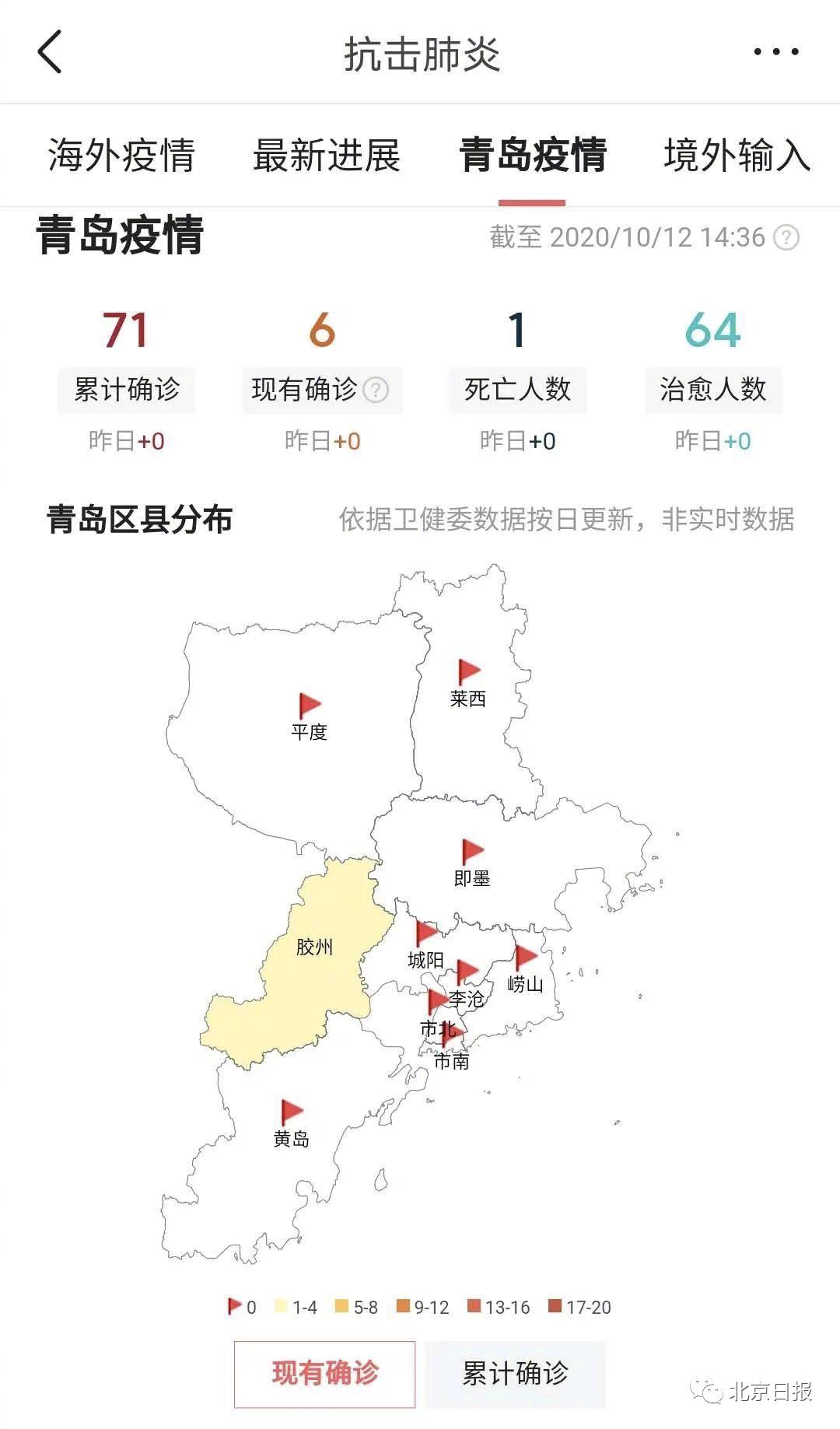 青岛疫情最新报告，全力应对，守护蓝色家园