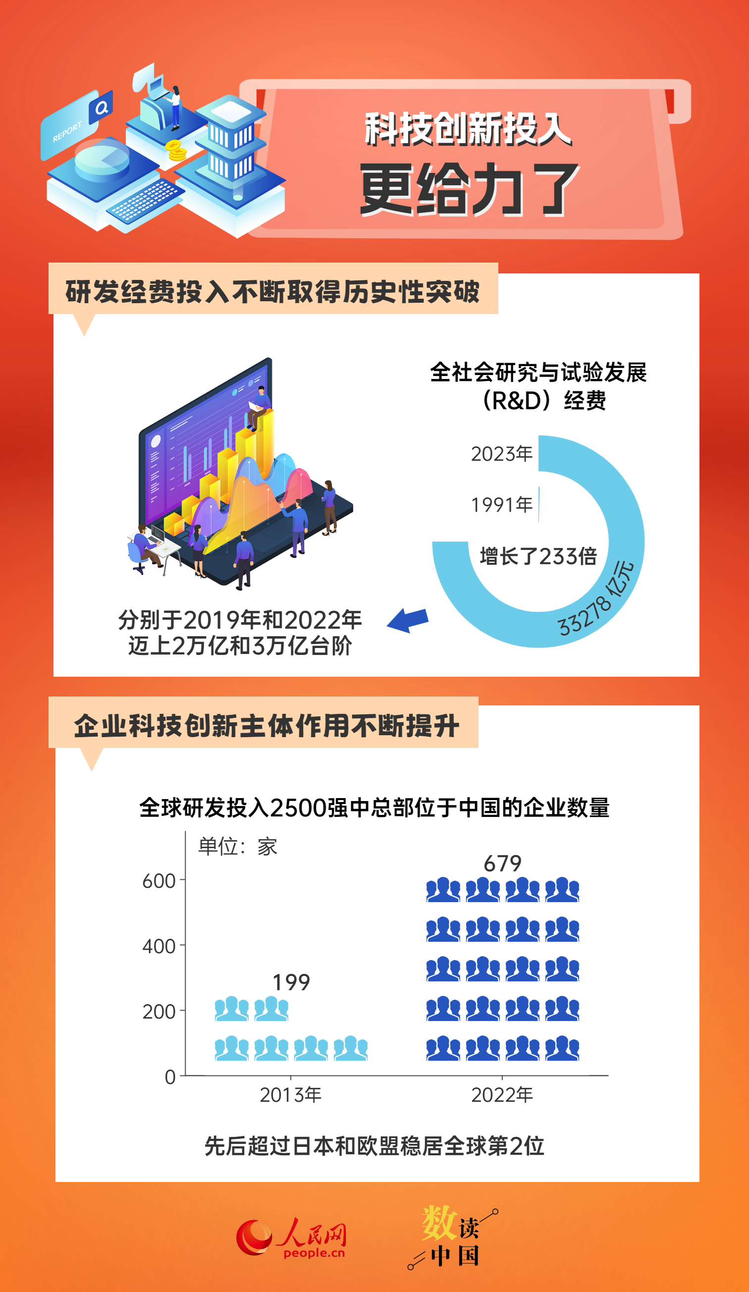 新奥免费精准资料大全,实地分析数据方案_kit25.537