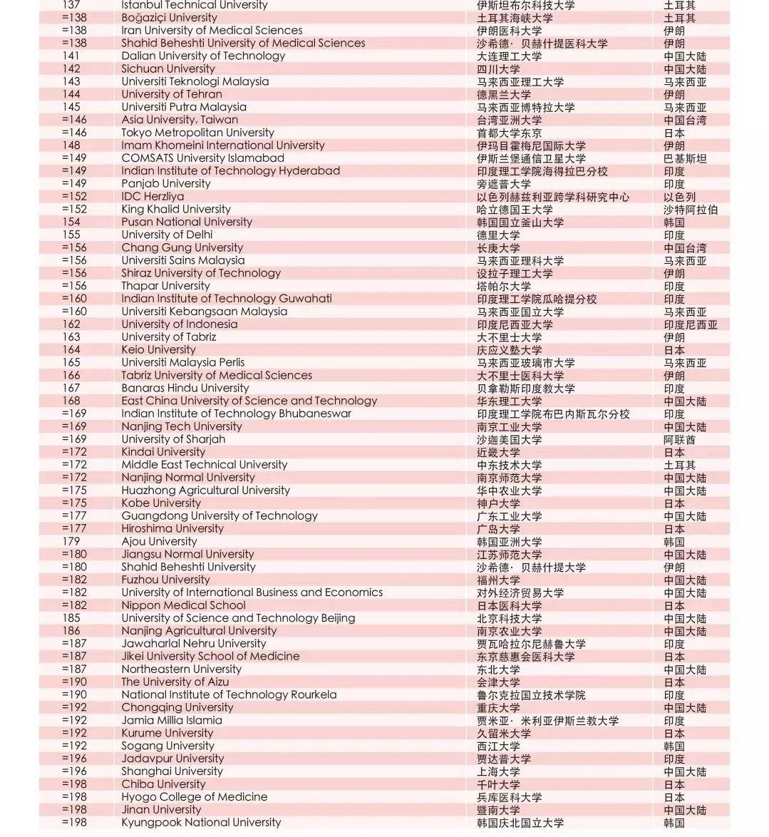 2024澳门今晚开什么生肖,精细方案实施_OP75.608