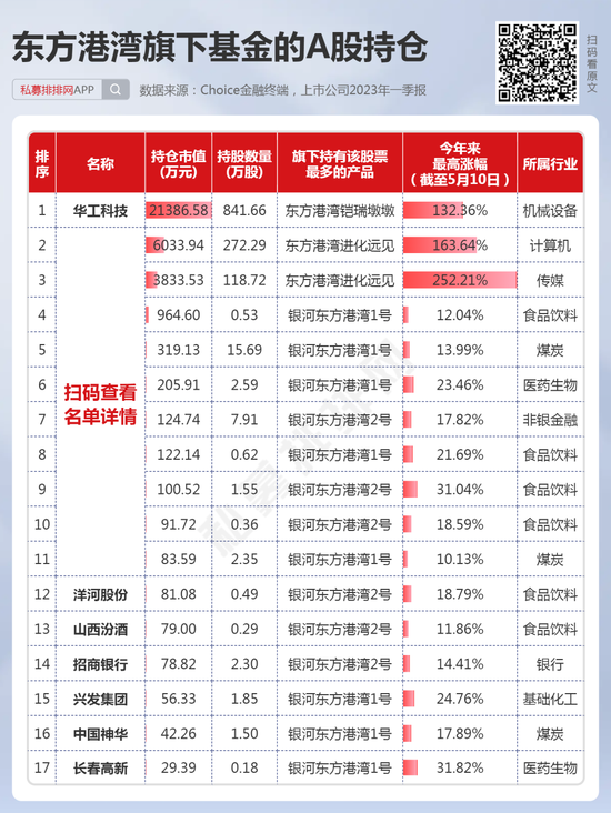 2024年澳门特马今晚号码,仿真技术方案实现_专业款29.566