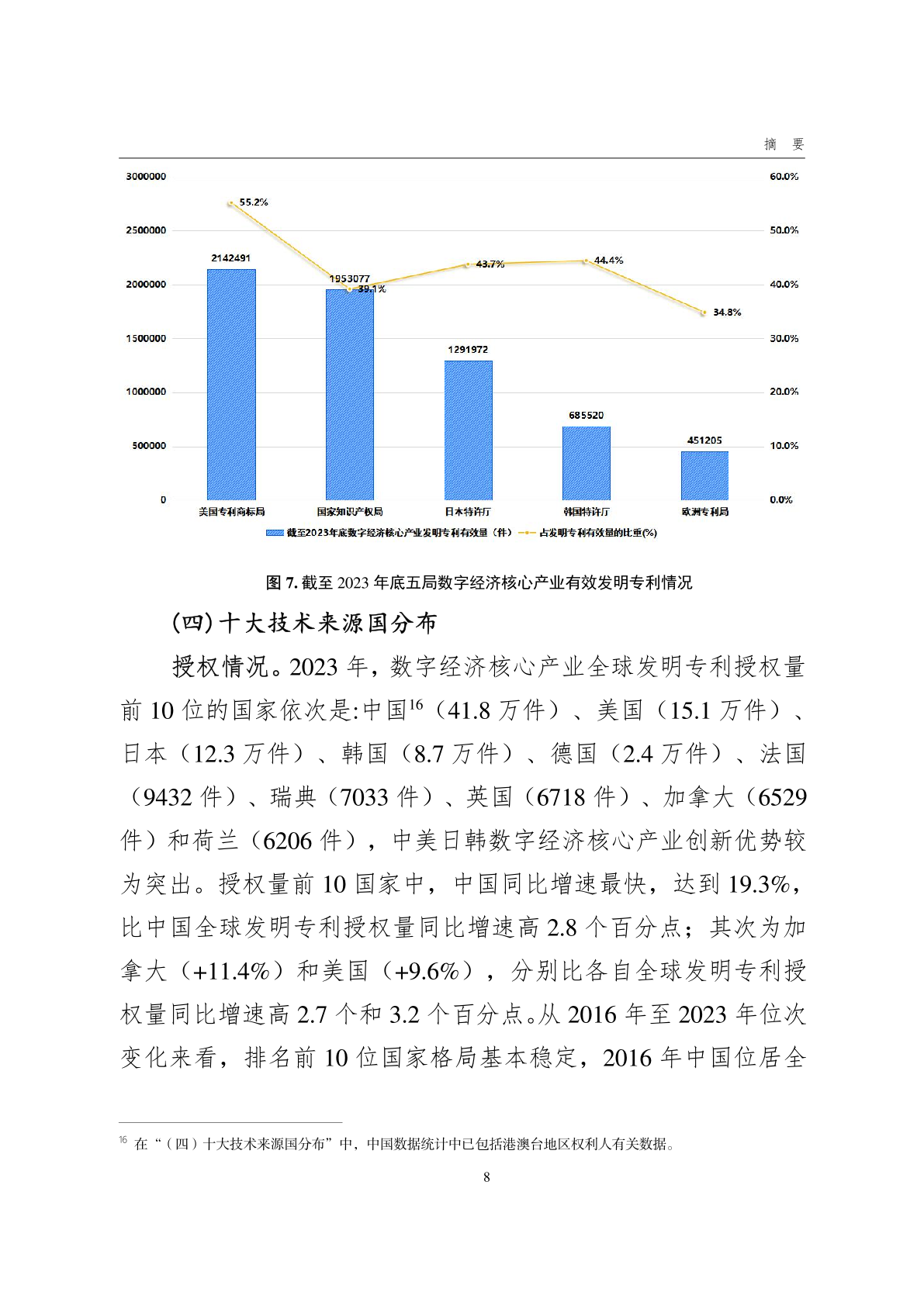 2024年新澳门今晚开奖结果,经济性执行方案剖析_T94.172