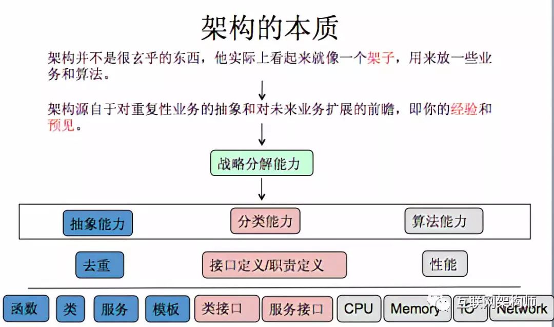 玻璃钢制品 第169页