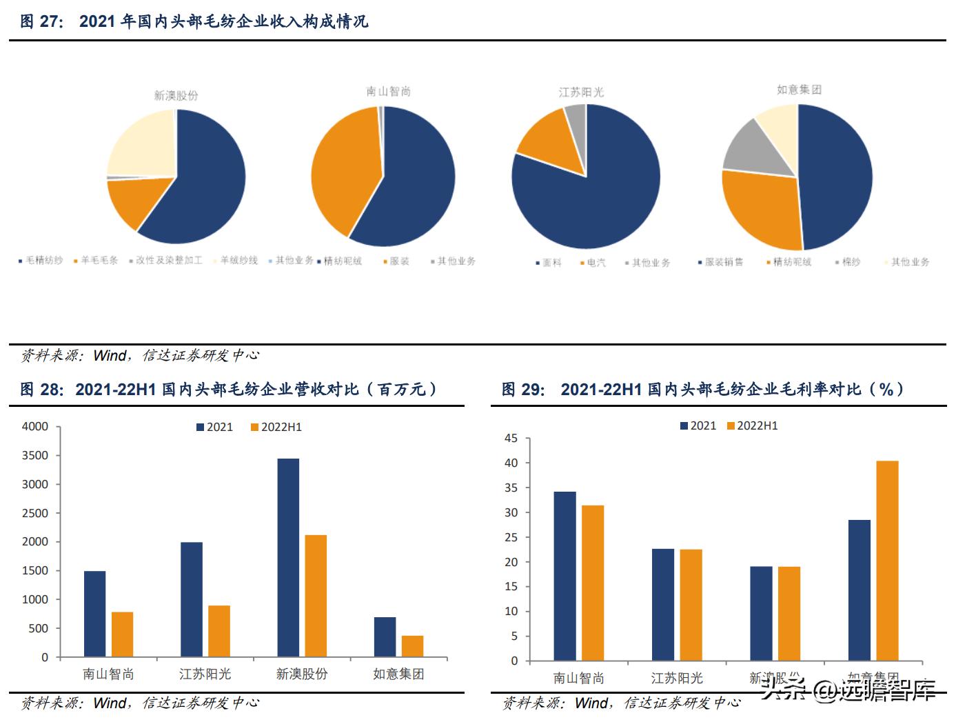 新澳精准资料免费大全,标准化实施程序解析_BT45.48