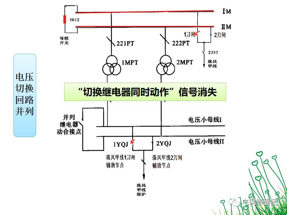 2024澳门今晚开特马开什么号,动态调整策略执行_PT55.657